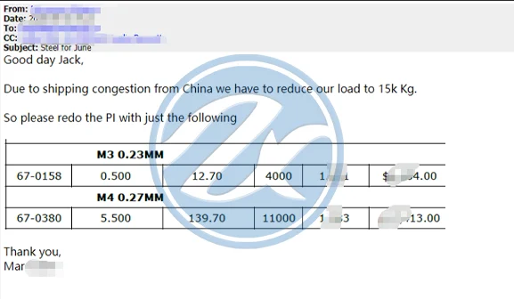 Email from the buyer to the Zhongxin account manager stating that shipping congestion from China requires reducing the load to 15,000 kg, with the two line items to keep