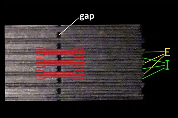Edge view of interleaved E and I transformer laminations with arrows showing magnetic flux stepping around the butt-joint gap into neighbouring sheets